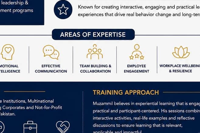 Portfolio for Soft Skills & Leadership Training