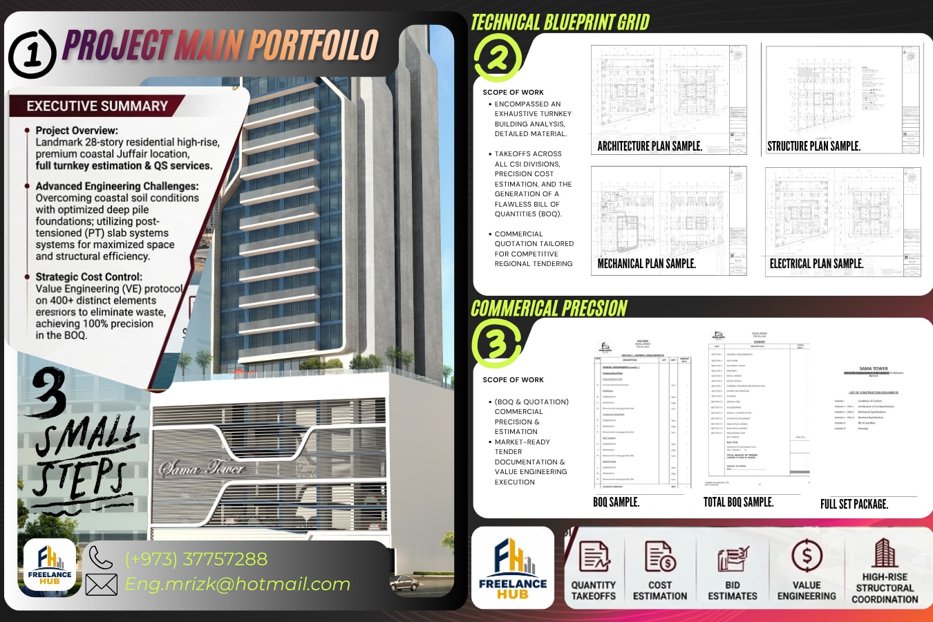 Portfolio for Senior Construction Estimator