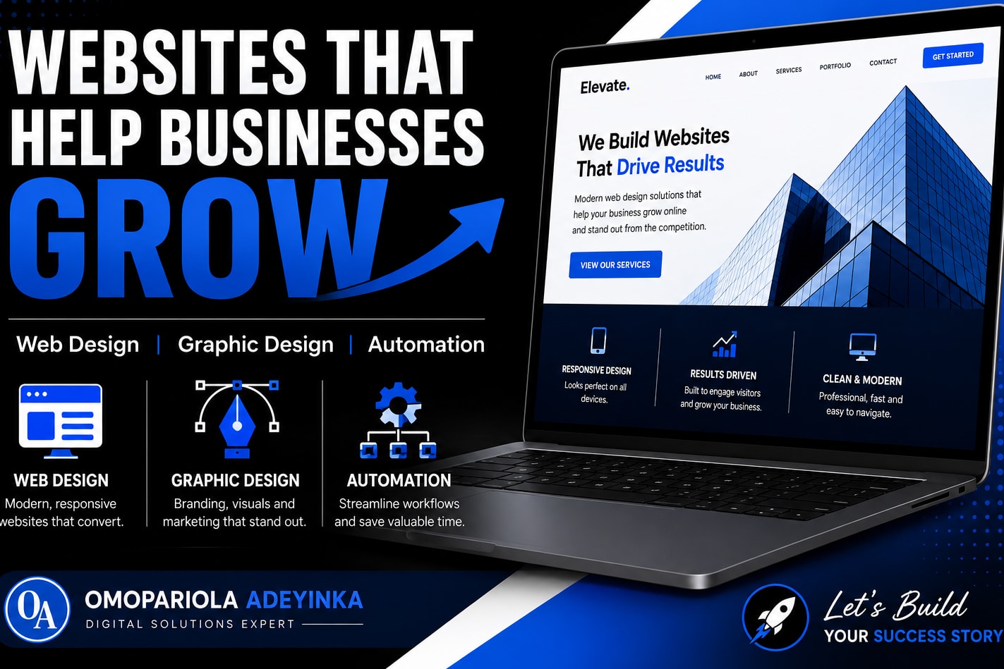 Portfolio for Web Design, Graphics & Automation