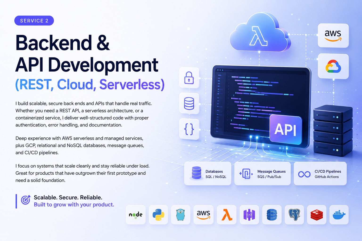 Portfolio for Backend & API Development (REST, Cloud,