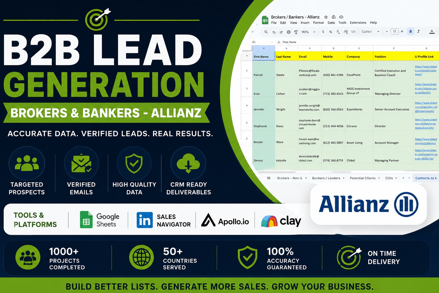 Portfolio for ZoomInfo B2B Leads Specialist