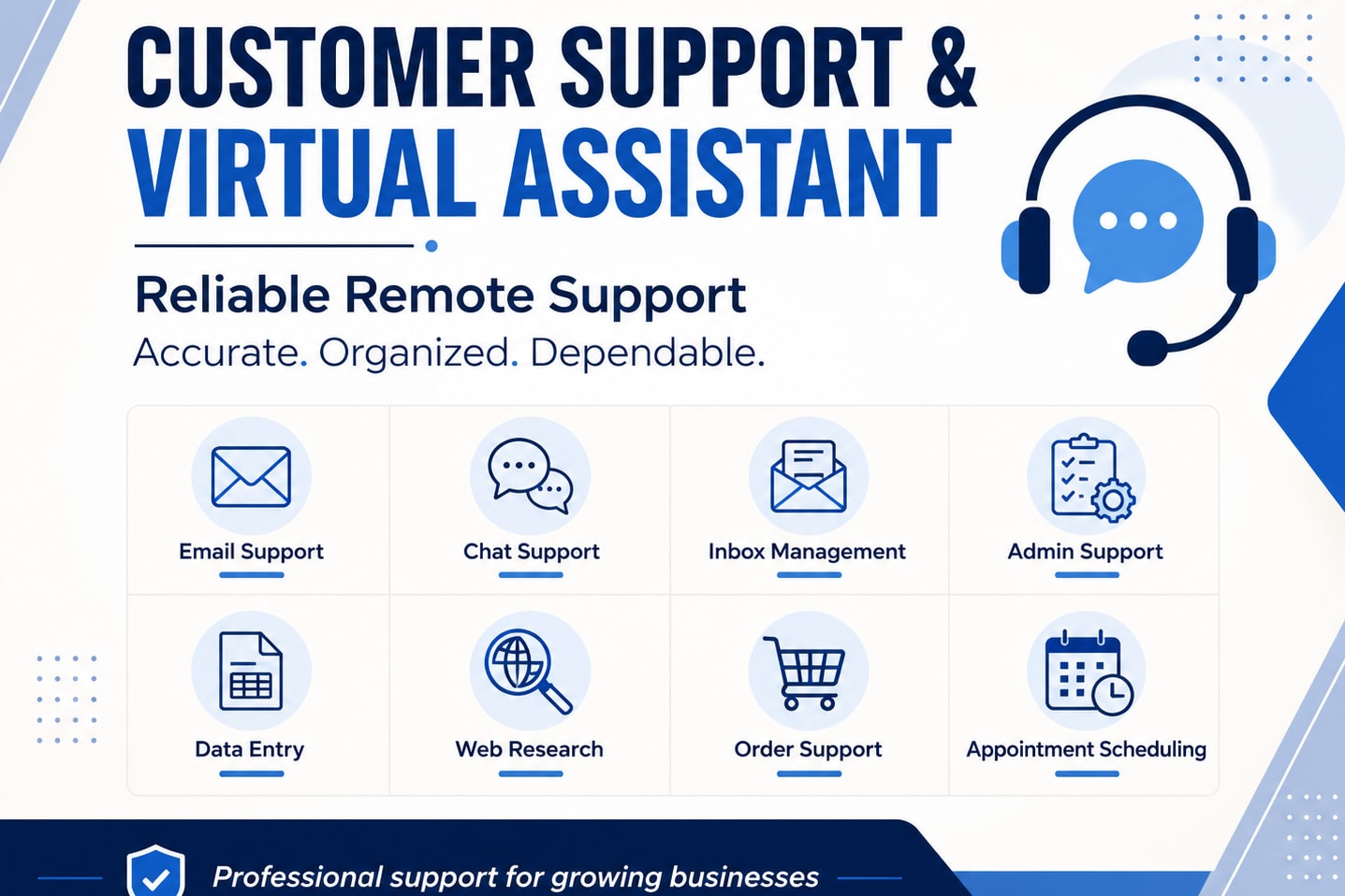 Portfolio for Customer Support & Virtual Assistant