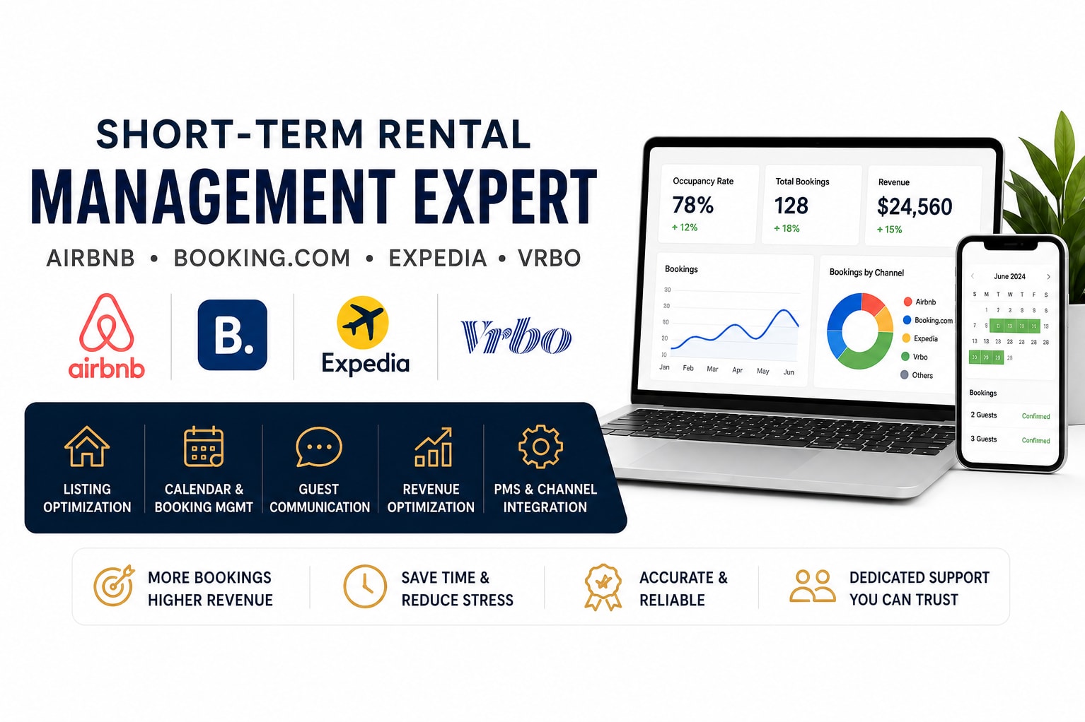 Portfolio for Airbnb, Booking.com, Expedia & Vrbo Mgmt
