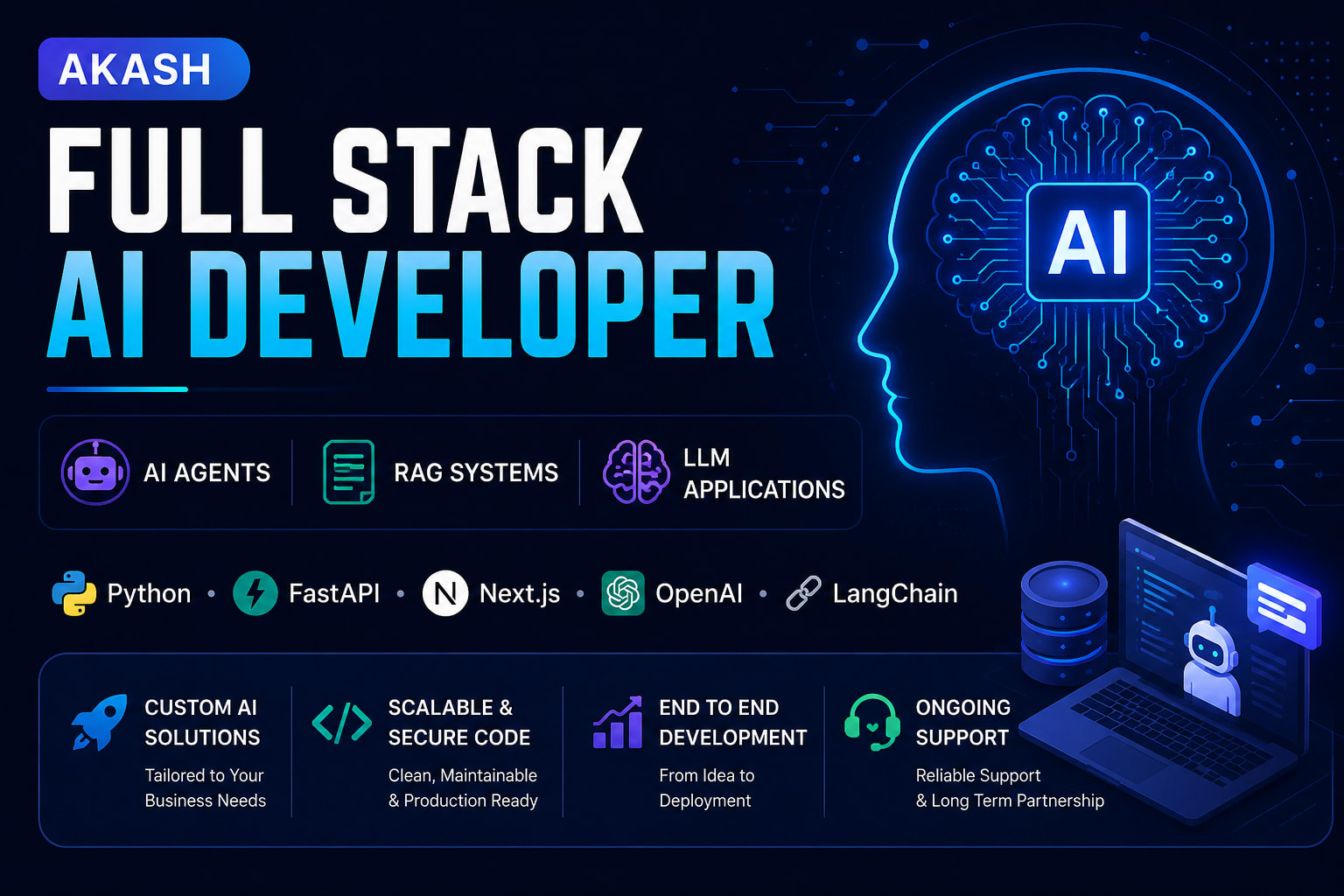 Portfolio for Full Stack Web Development | AI