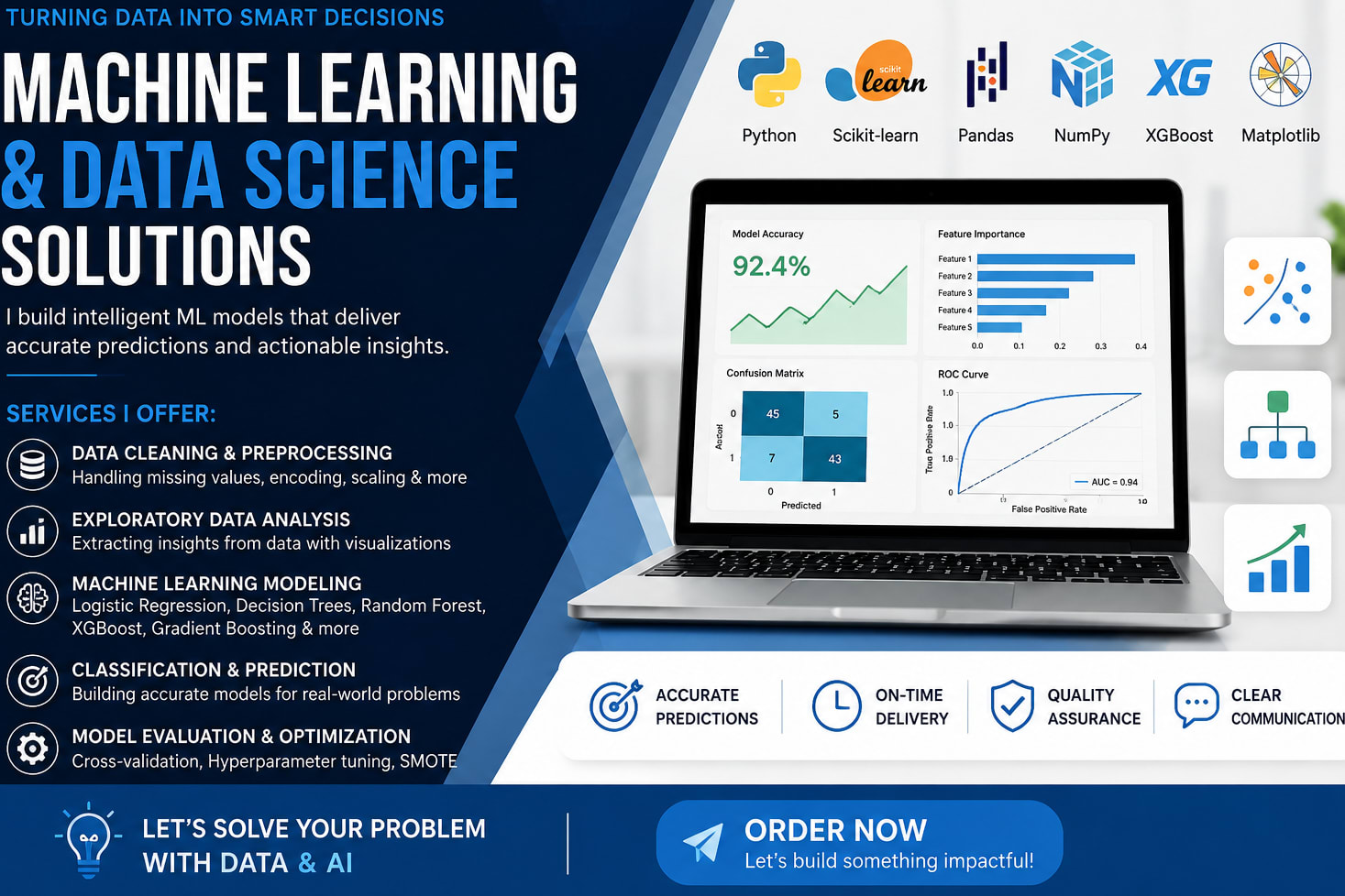 Portfolio for Data scientist and Machine Learning