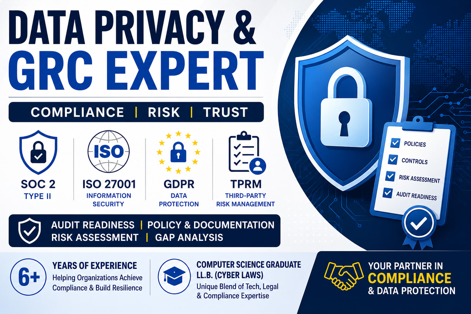 Portfolio for GRC and Data Privacy Analyst