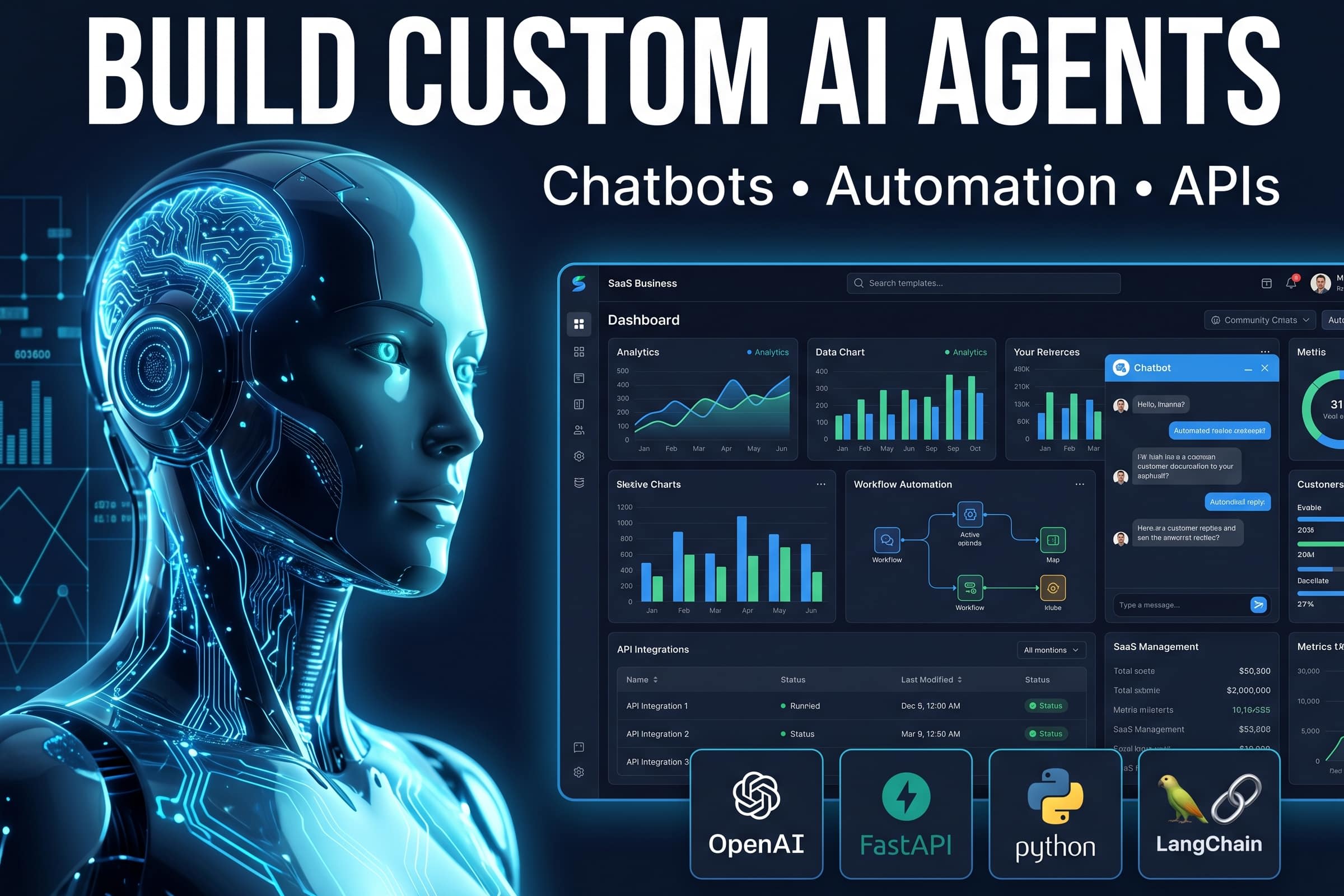 Portfolio for Custom AI Agents & AI Chatbot Solutions