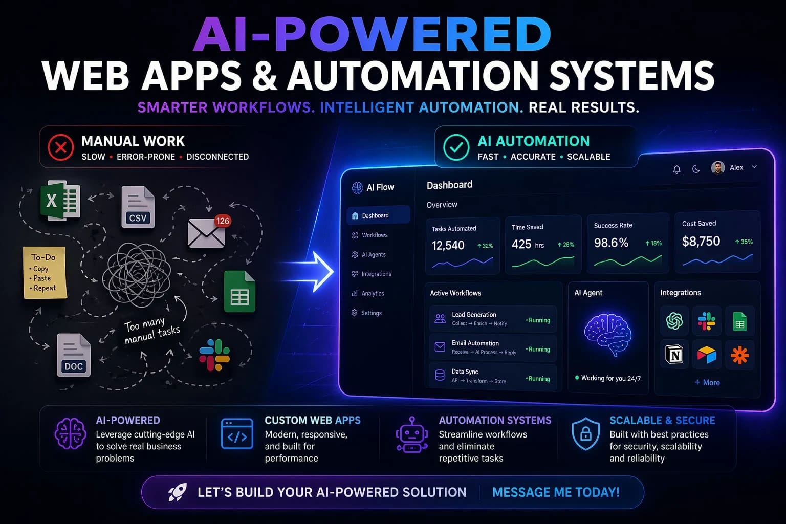Portfolio for AI Powered Web Applications & automation
