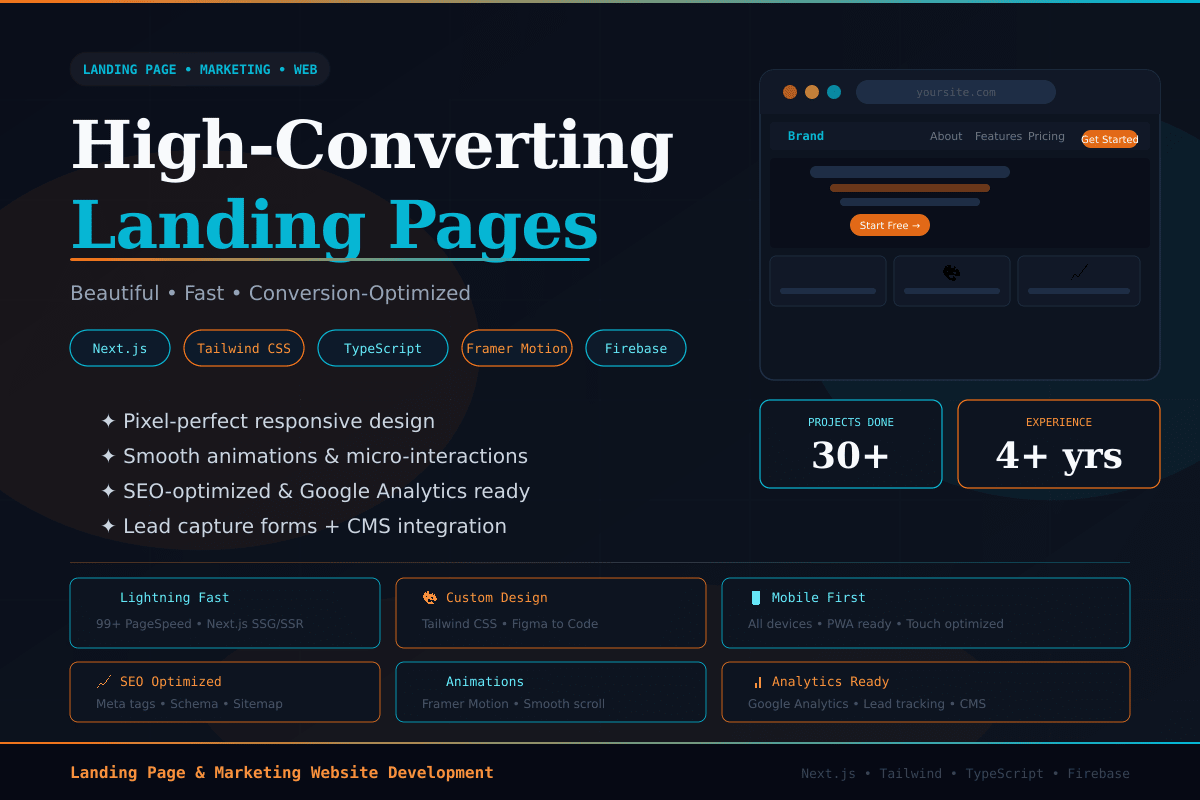 Portfolio for High-Converting Landing Page Development