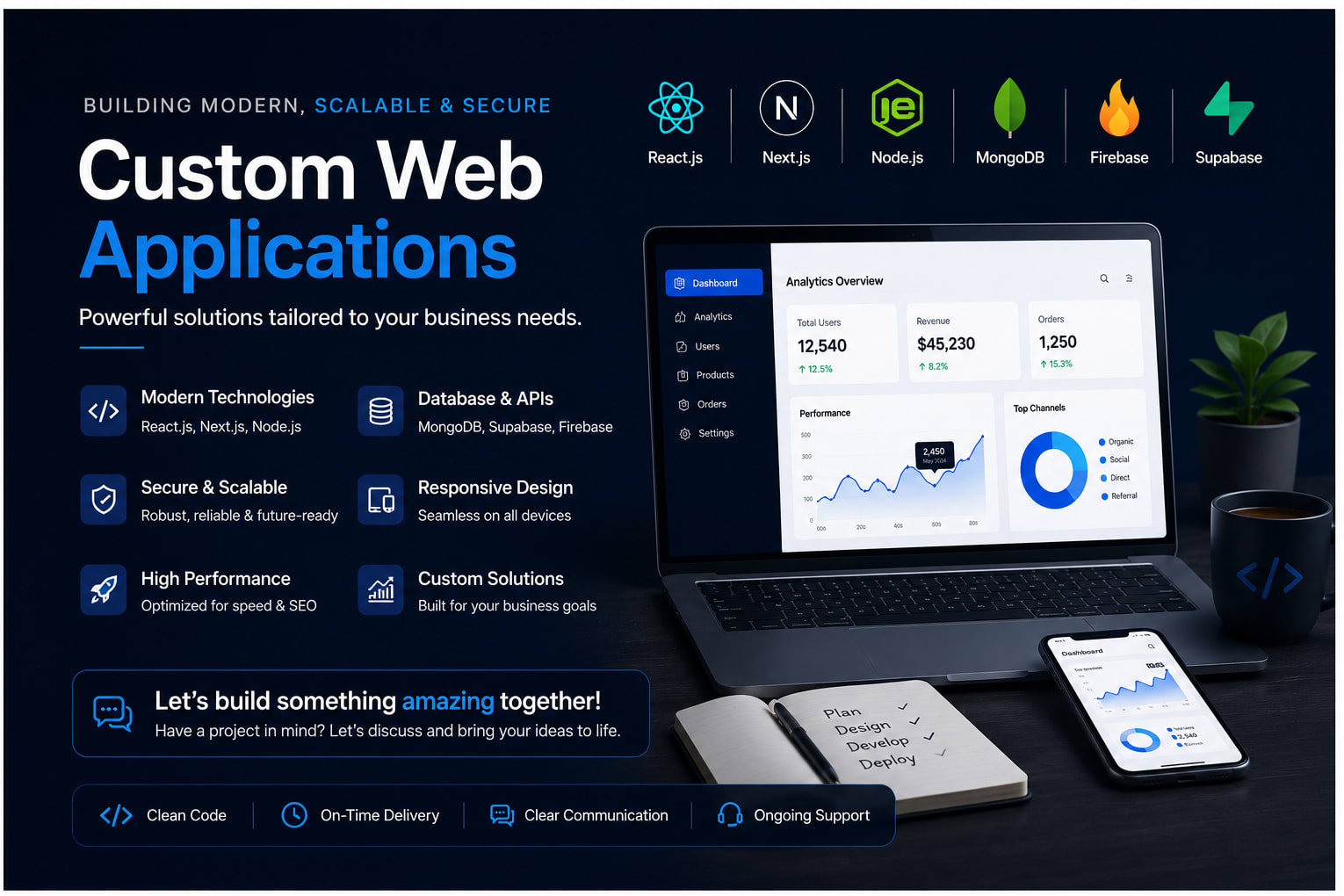 Portfolio for Custom Web Application Development