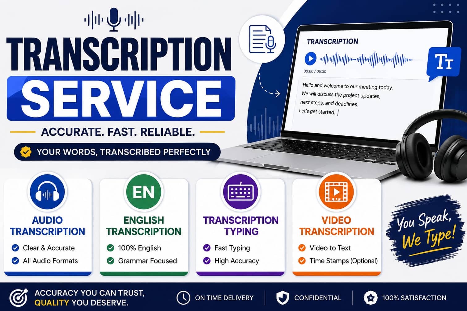 Portfolio for Transcription services