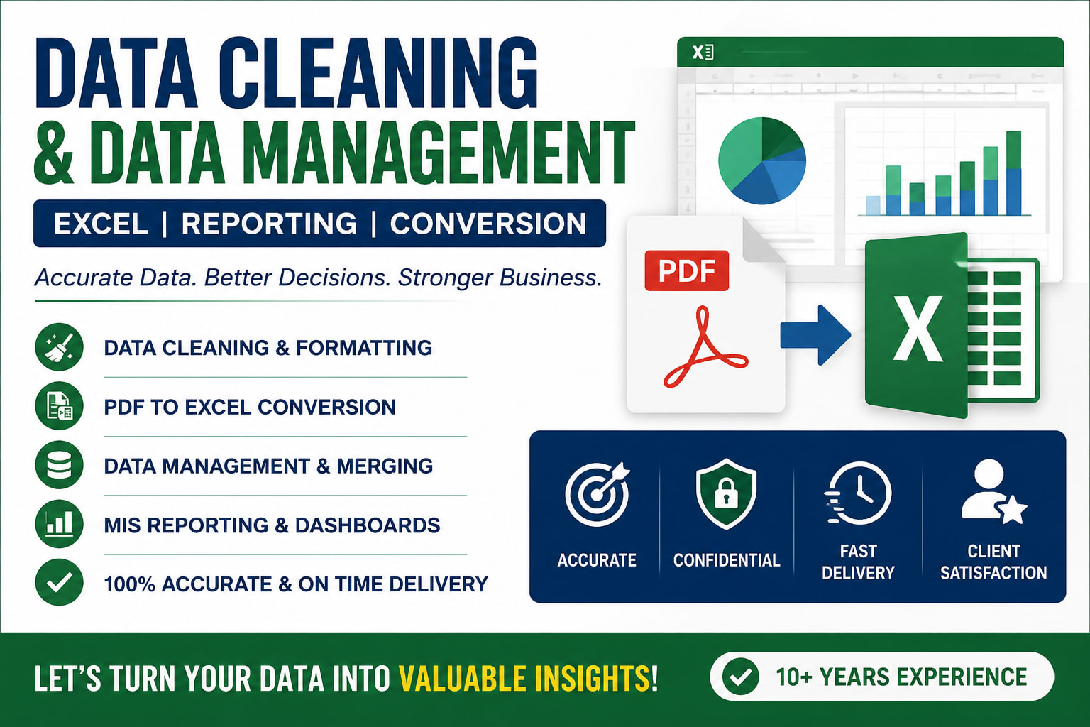 Portfolio for Data Management Specialist