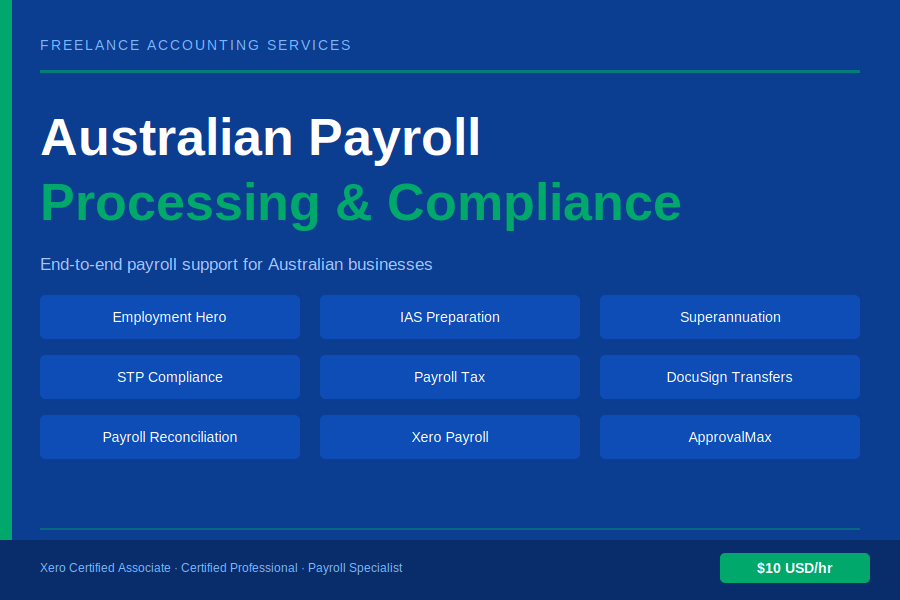 Portfolio for AU Payroll Processing & Compliance
