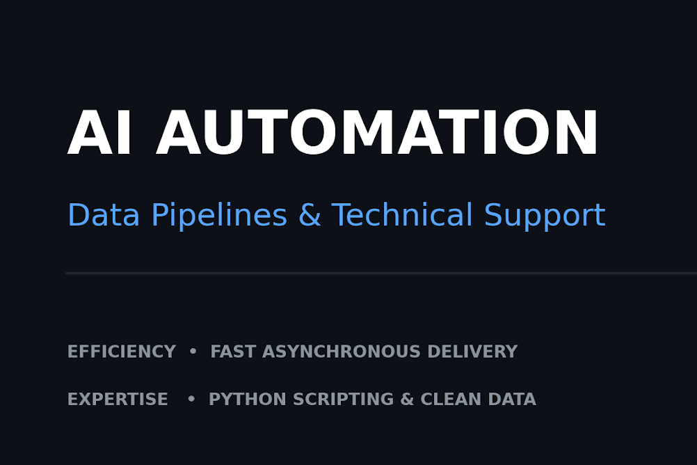 Portfolio for AI Automation & Workflow Developer