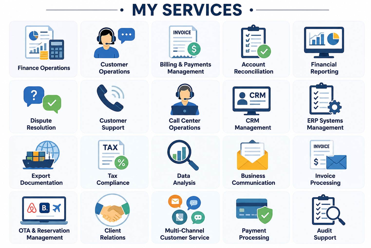 Portfolio for customer services , create tax invoices