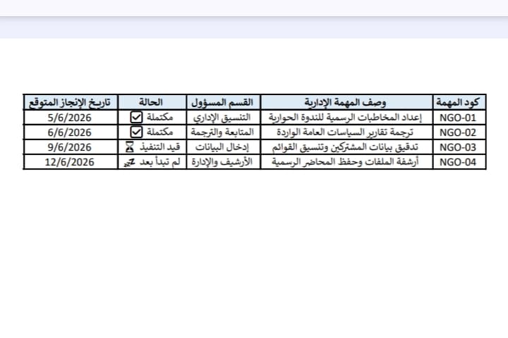 Portfolio for "Professional Data Entry and Excel
