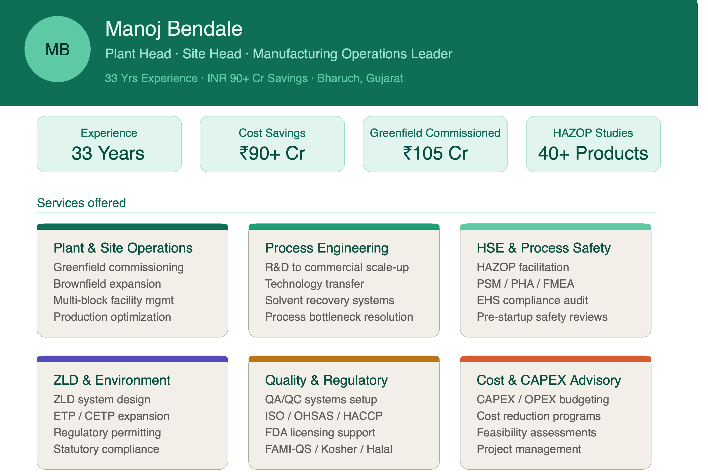 Portfolio for Plant Design for Bulk Drug, Process Eng