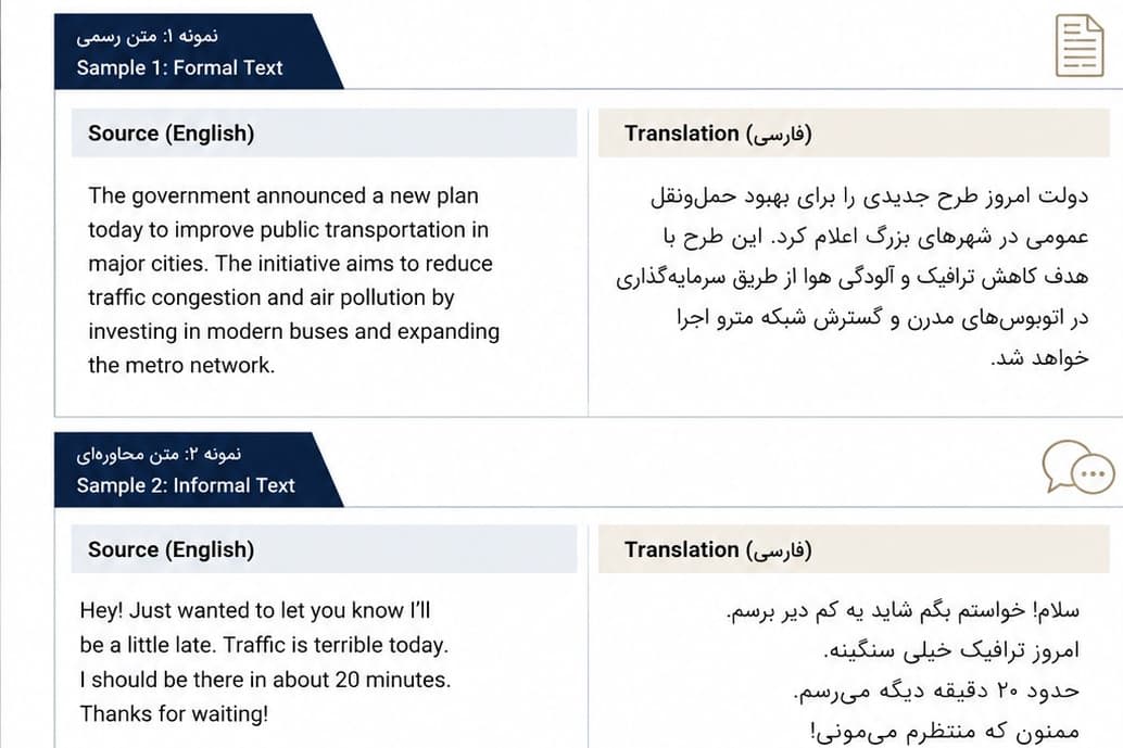 Portfolio for Professional English Persian Translation