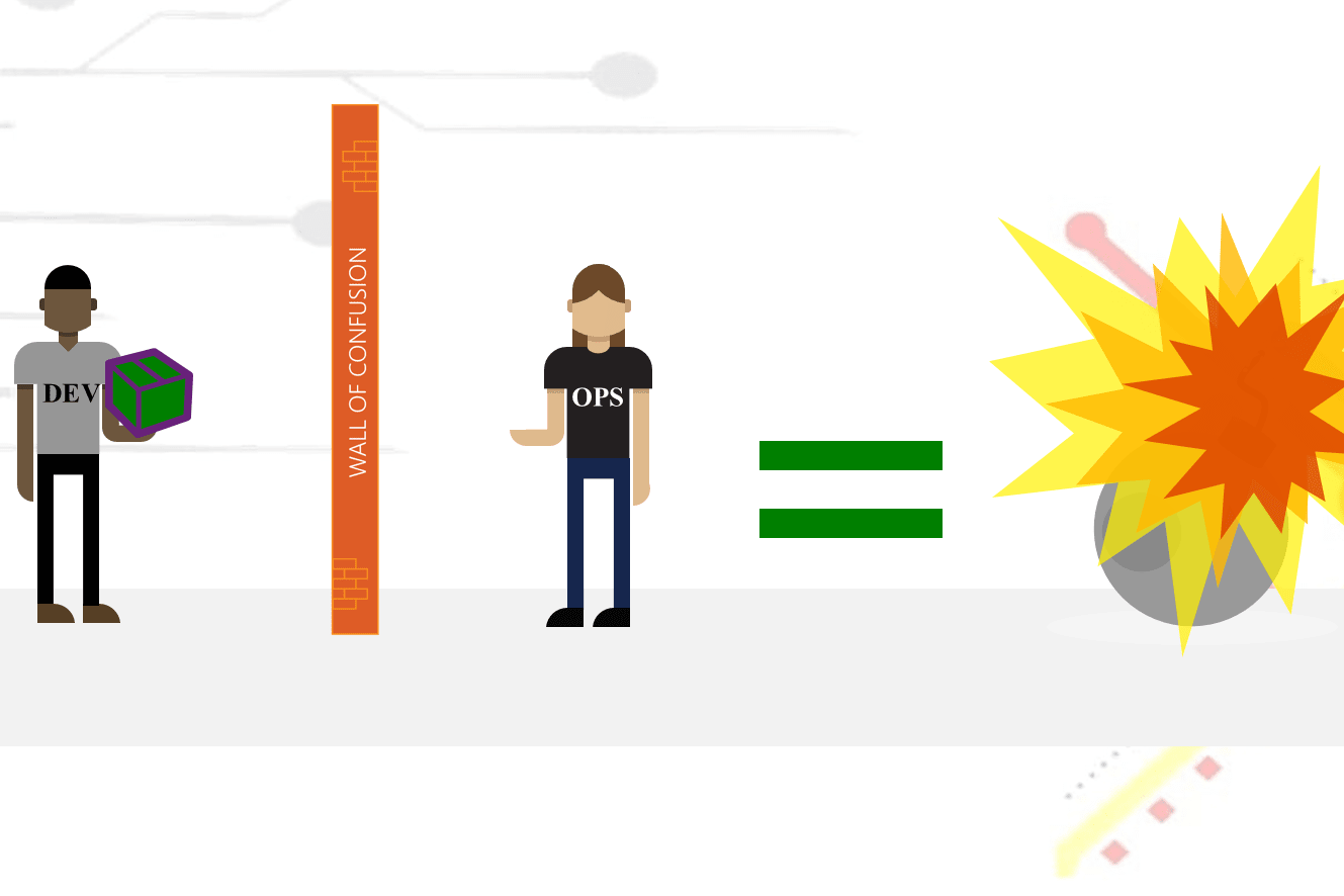 Portfolio for QA Tester | Manual Testing