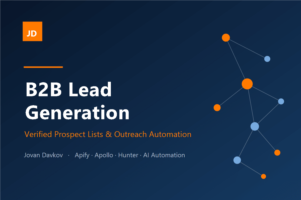 Portfolio for B2B Lead Generation & Verified Leads