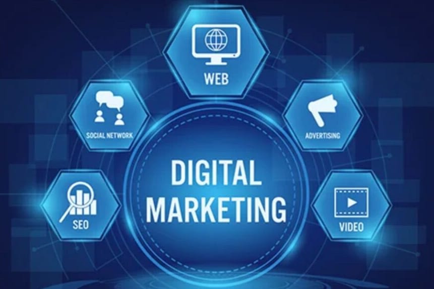Portfolio for Social Media & Digital Marketing
