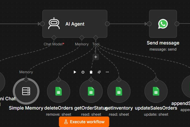 Portfolio for AI Automation Specialist