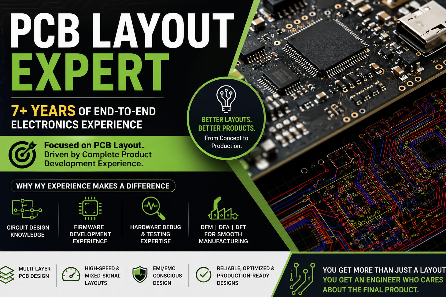 Portfolio for PCB Layout Design