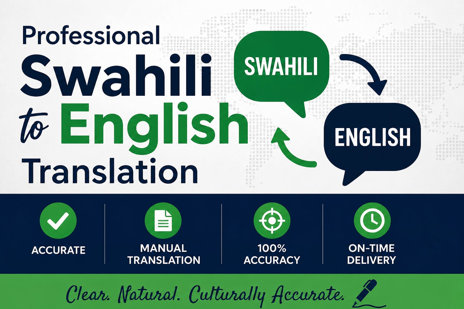 Portfolio for English to swahili translator