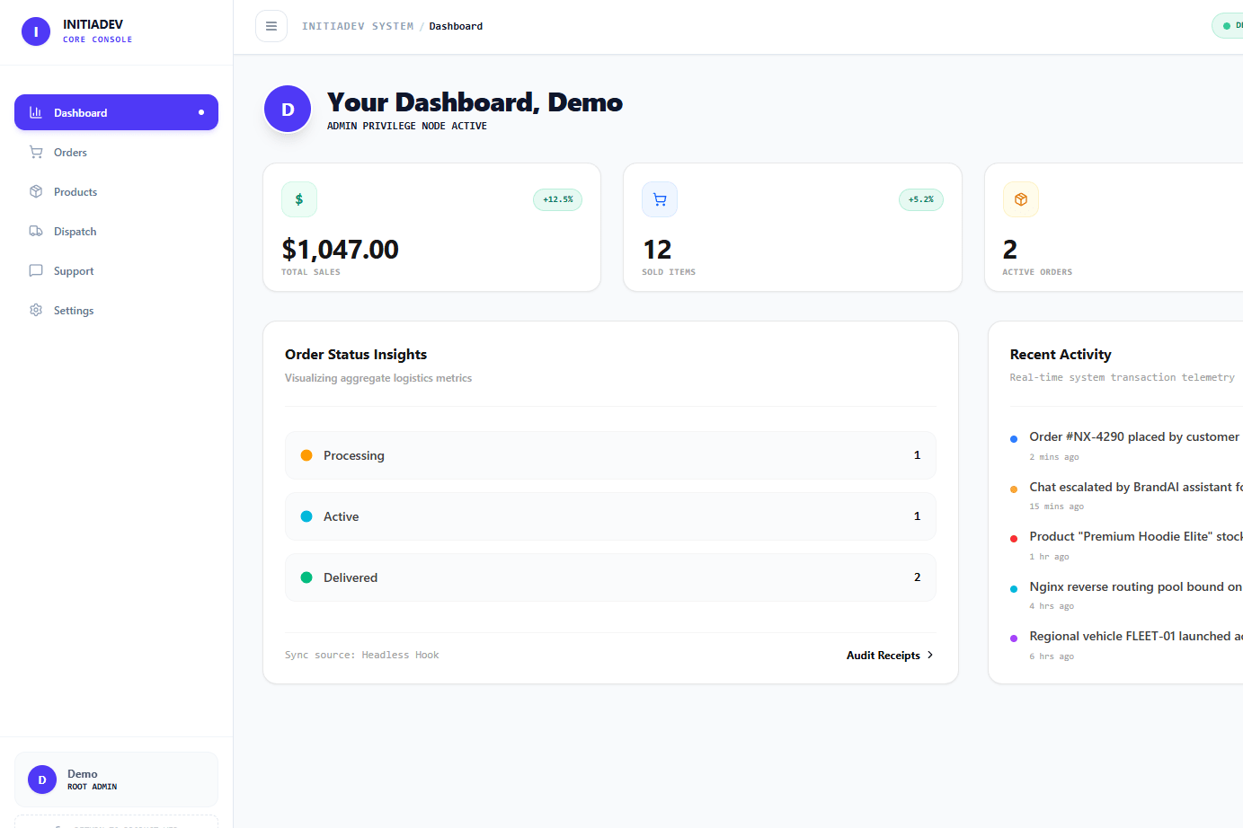 Portfolio for Business Software Development