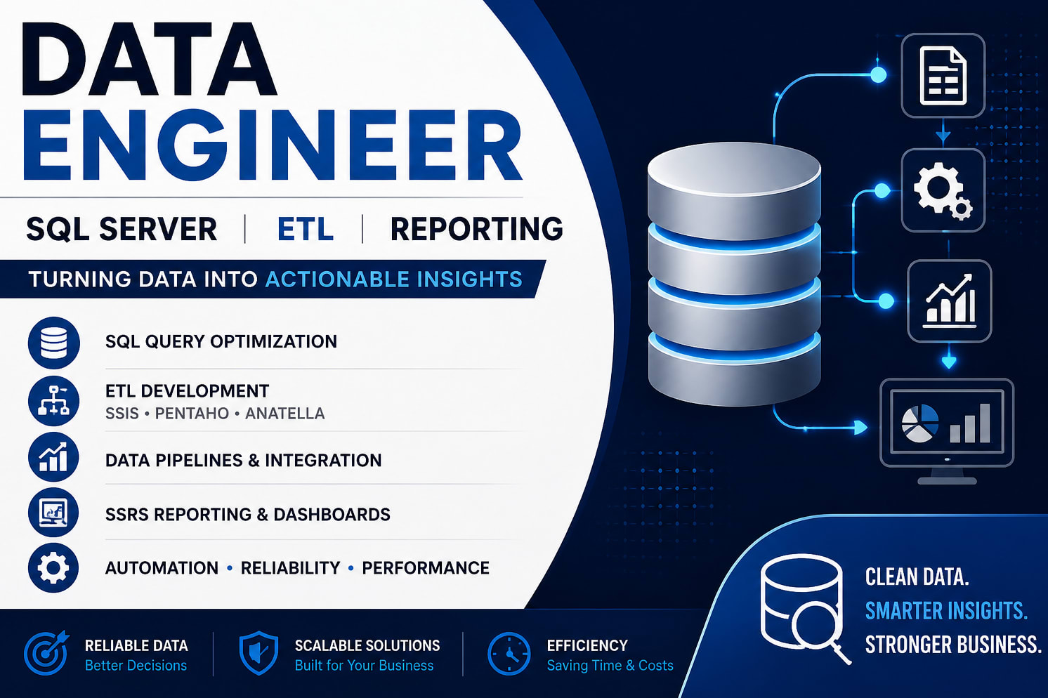Portfolio for Data Engineer | ETL Consultant | SQL