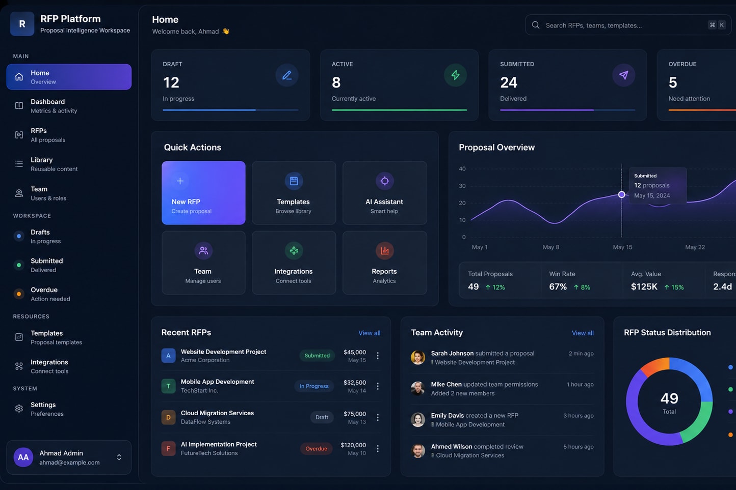 Portfolio for Full-Stack Developer | React, Next.js &