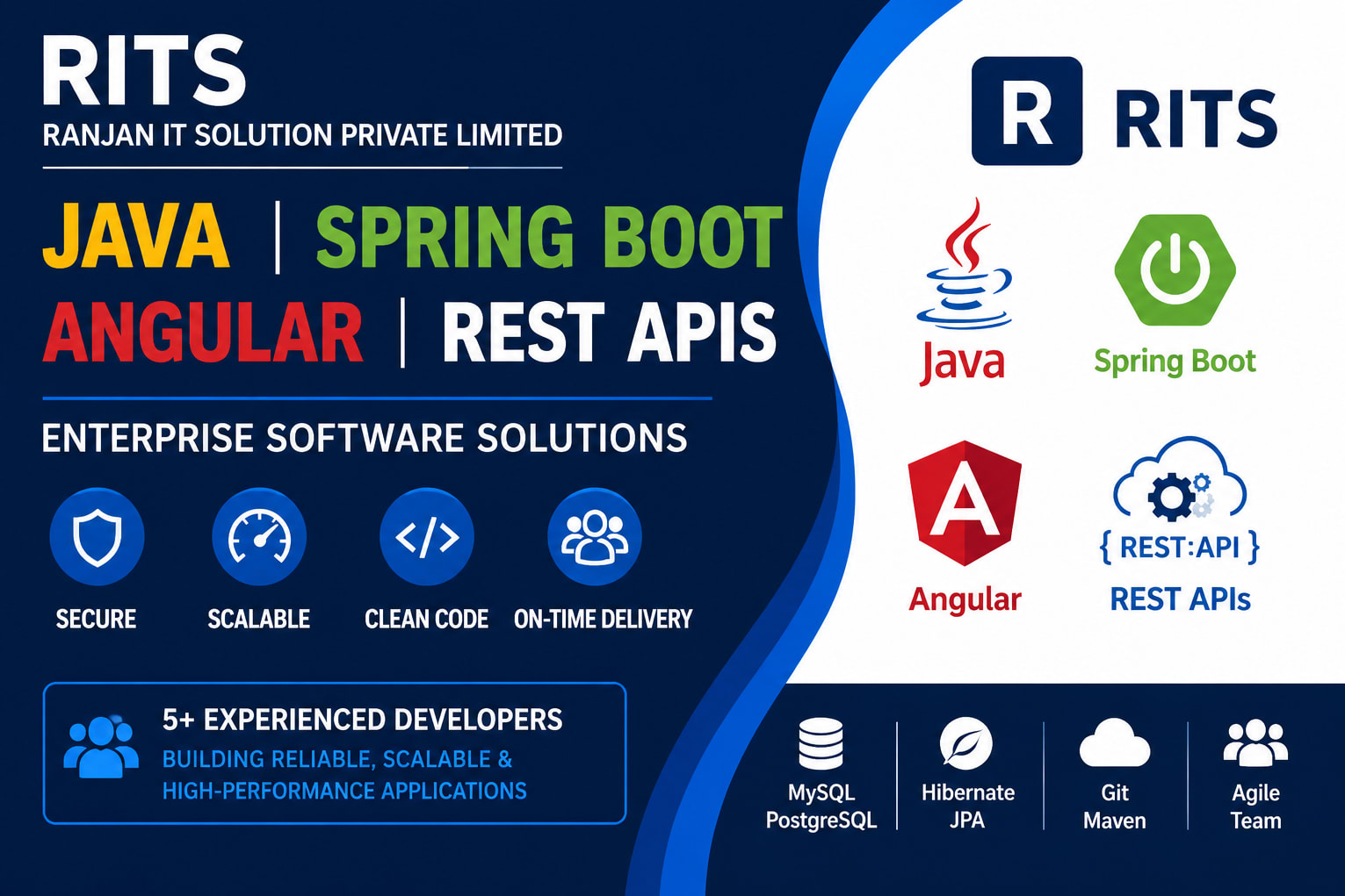 Portfolio for Java Spring Boot Full Stack Development