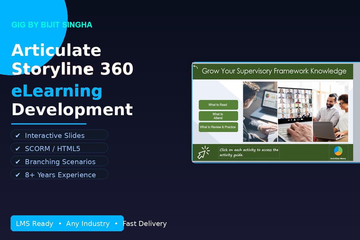 Portfolio for eLearning Course Development