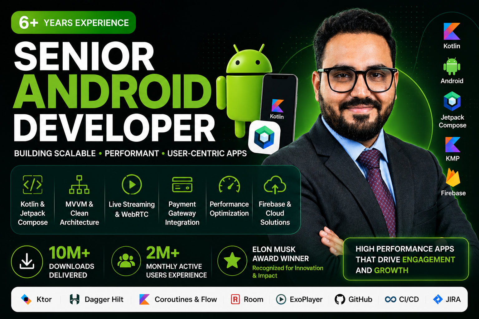 Portfolio for Senior Android/Mobile Developer