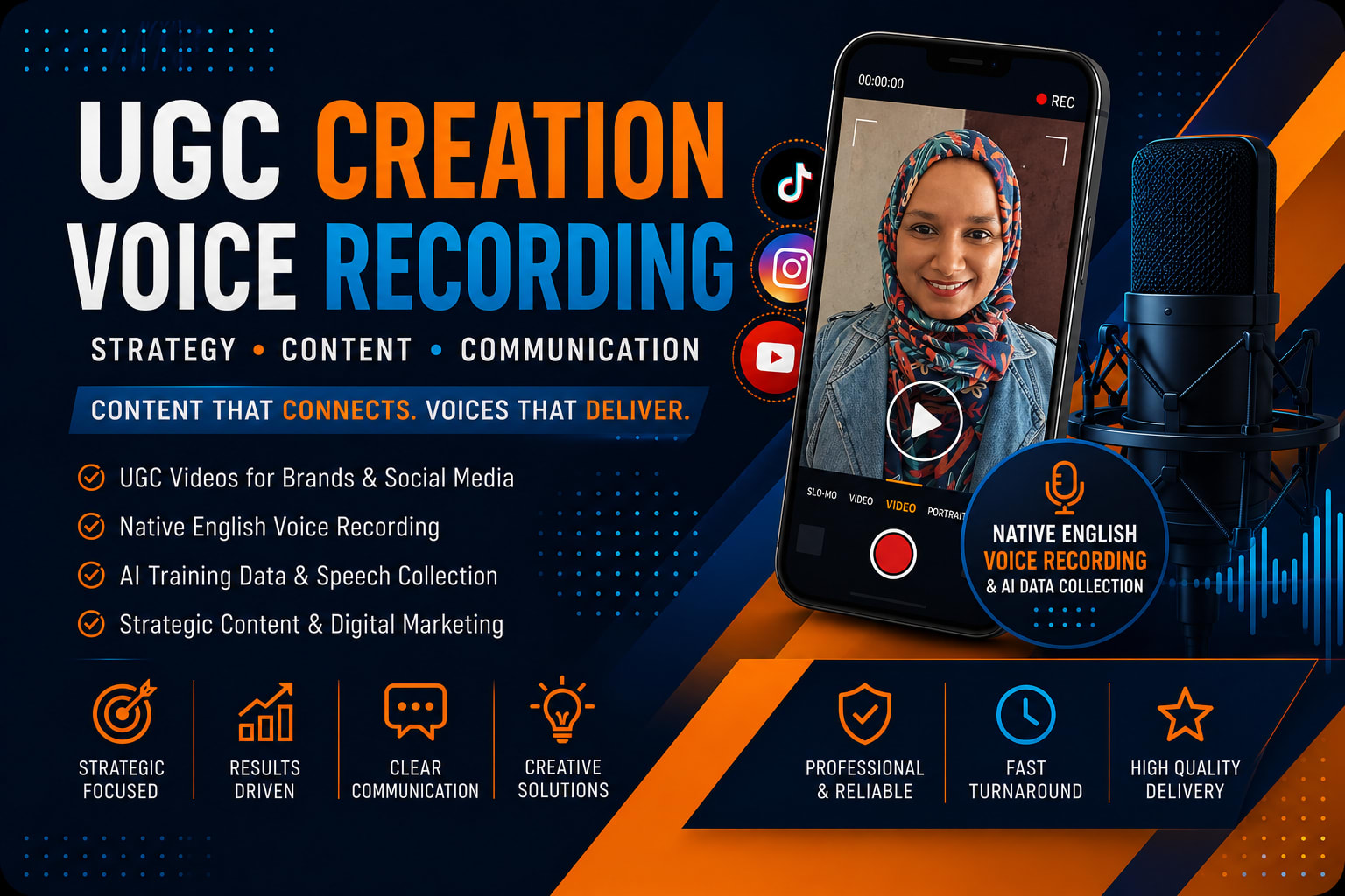 Portfolio for UGC Video Creation - Native English