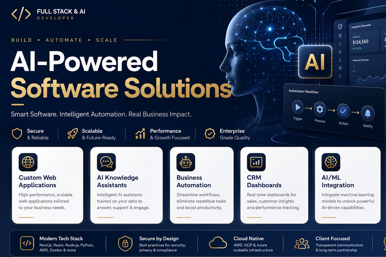 Portfolio for MERN Developer | AI ML Enthusiast