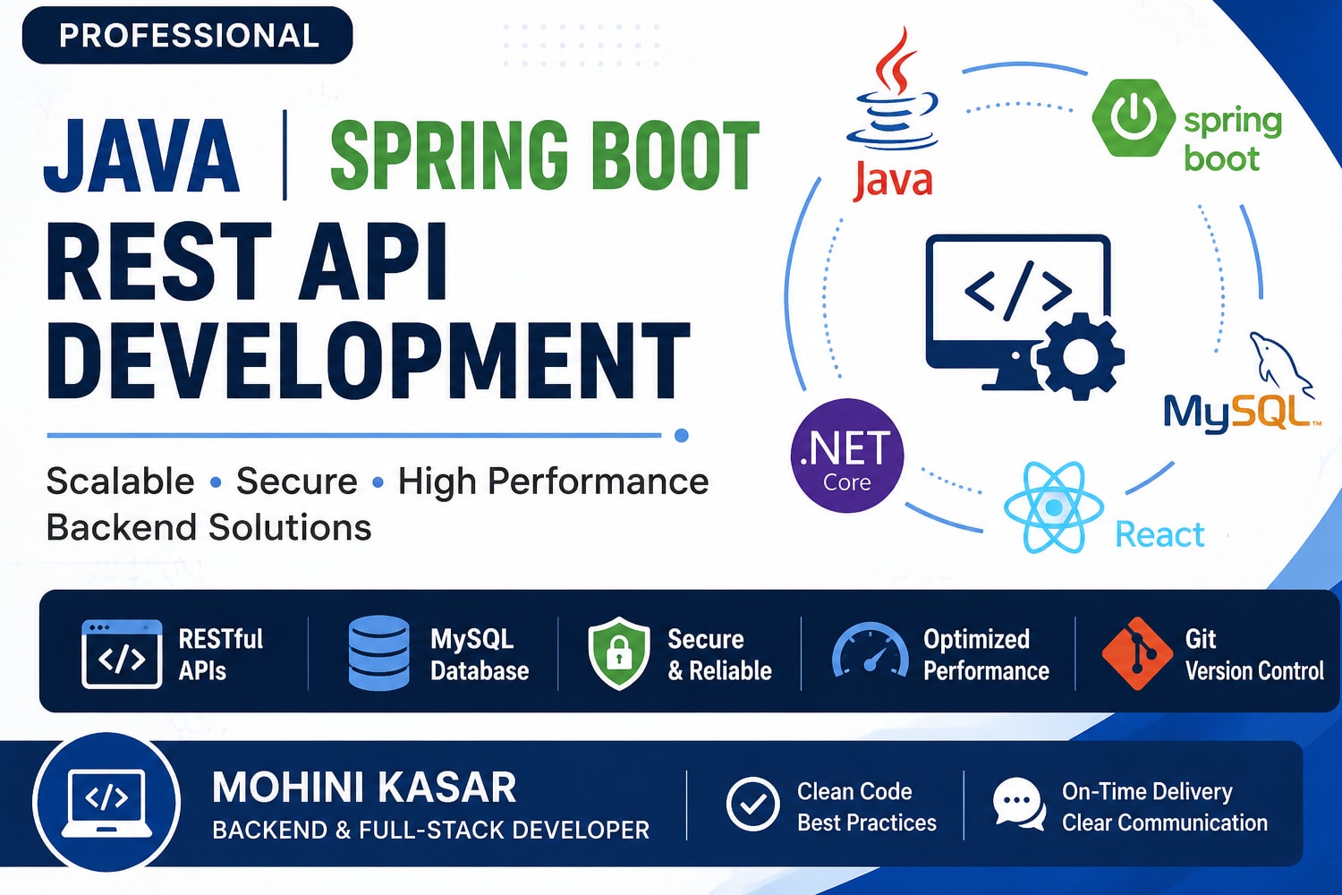 Portfolio for Java Spring Boot REST API Development