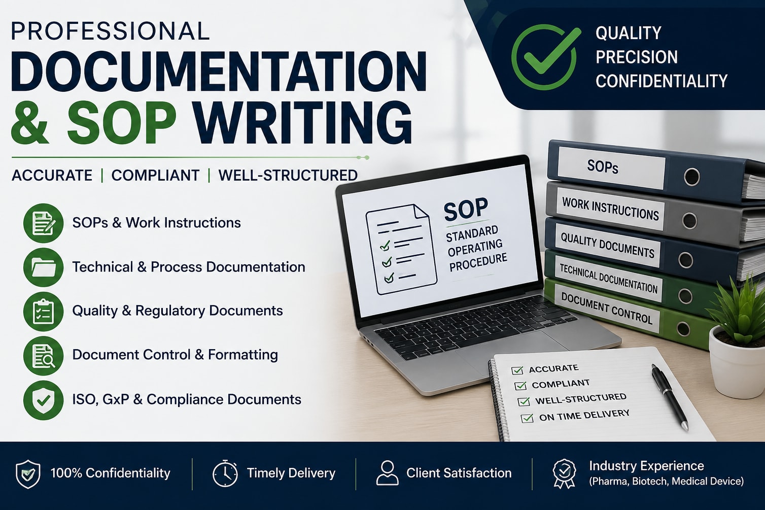 Portfolio for Professional Document control