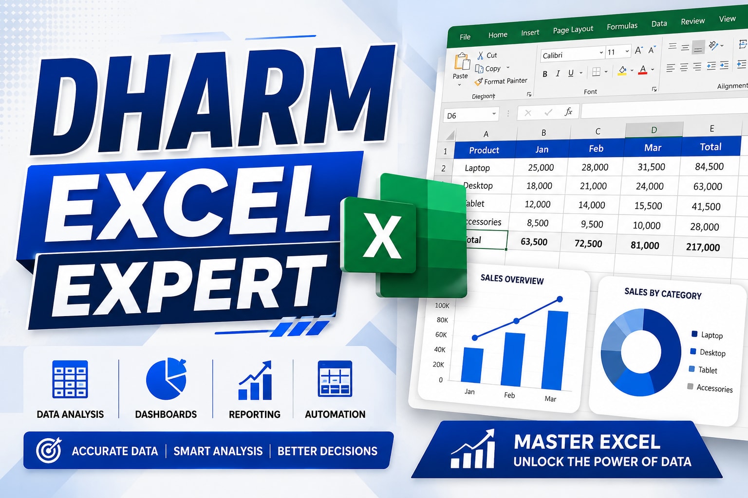Portfolio for Dharam ,  Excel Expert,