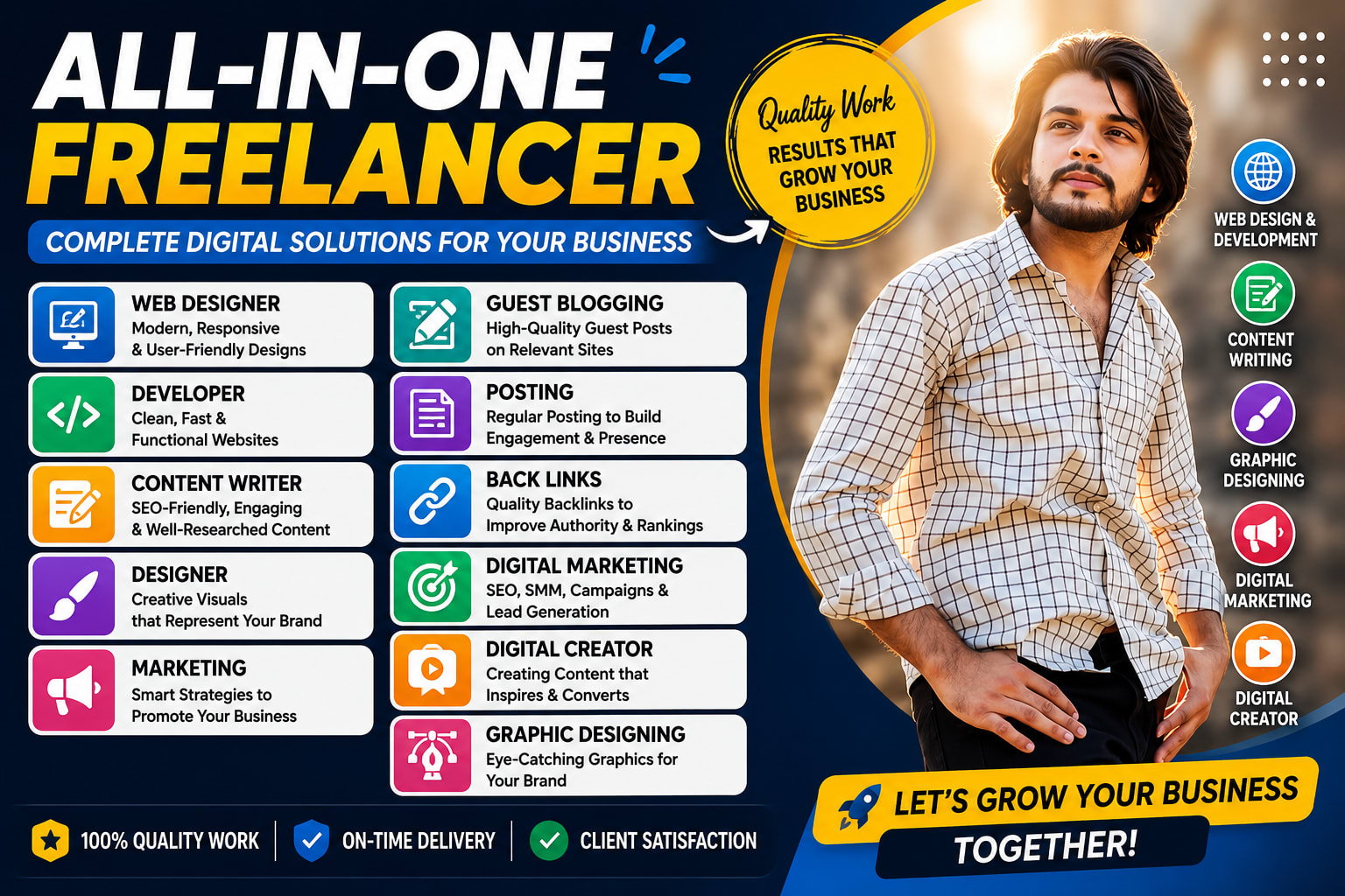 Portfolio for Guest Blogging Outreach Business