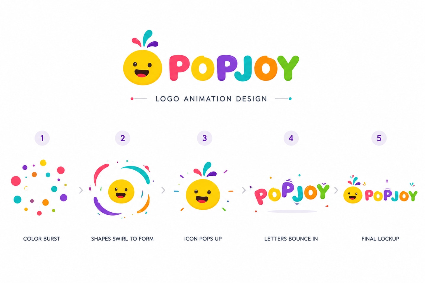 Portfolio for Logo Animation