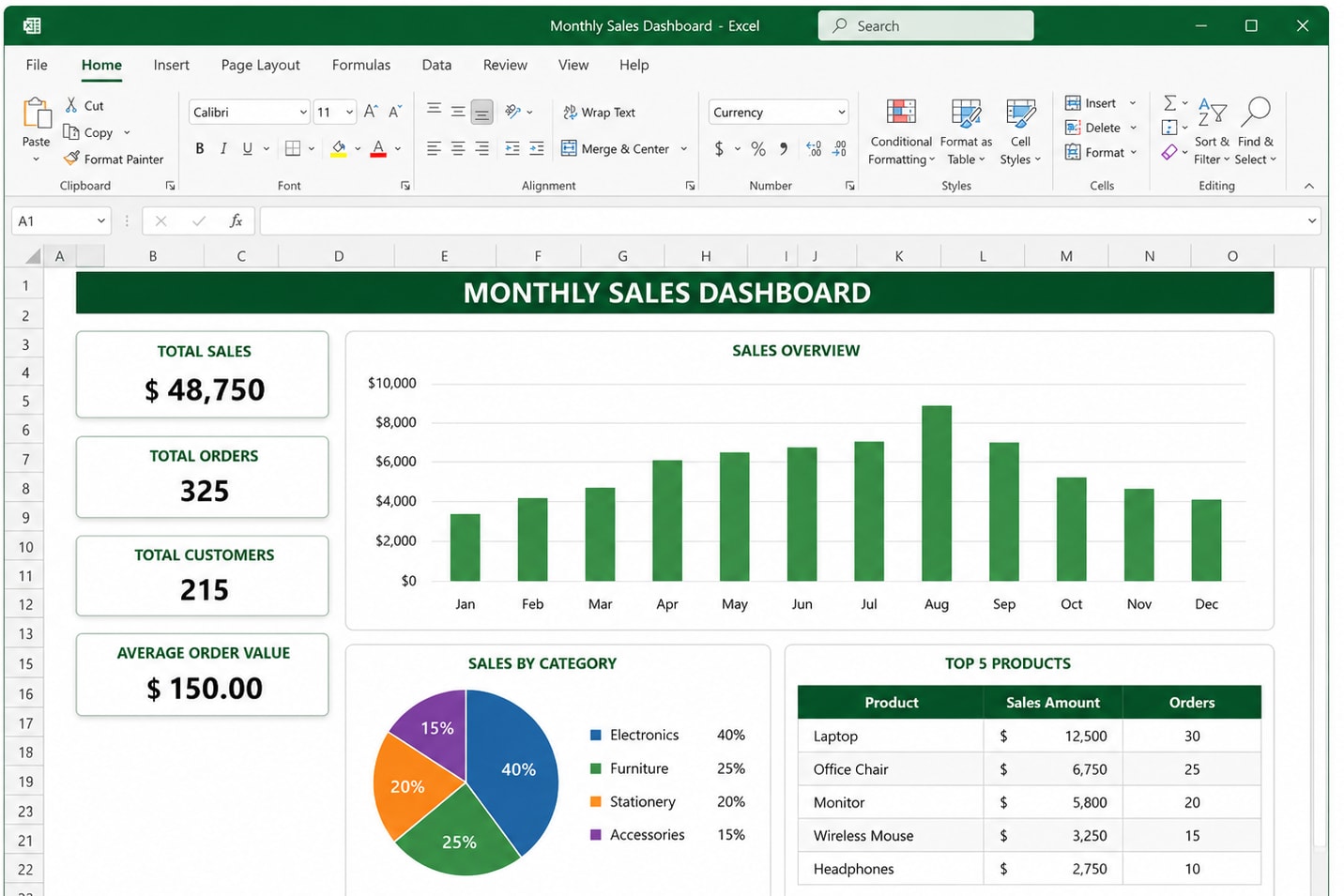 Portfolio for Data Entry Services