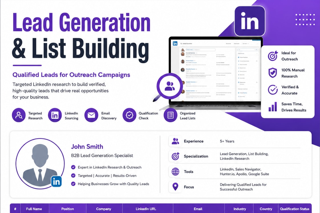 Portfolio for WooCommerce Product Upload