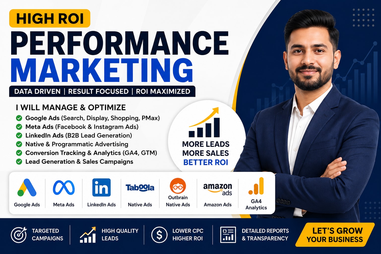 Portfolio for Performance Marketing Specialist