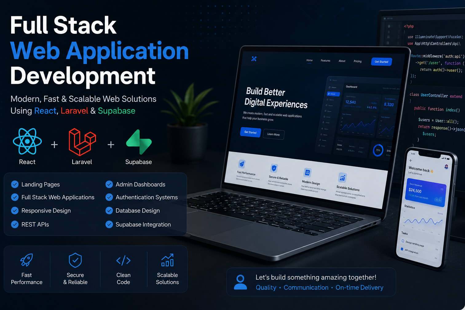 Portfolio for Full Stack Web Application Development
