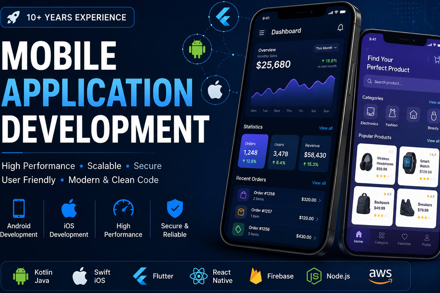 Portfolio for Mobile Application Development