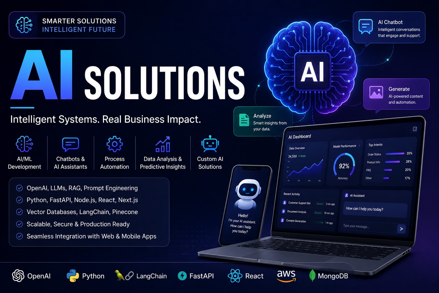 Portfolio for AI Solutions