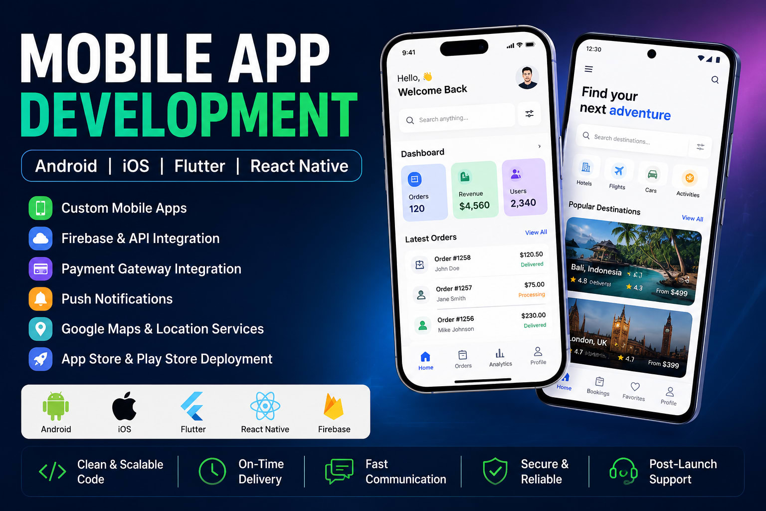 Portfolio for Mobile App Development (Android | iOS )