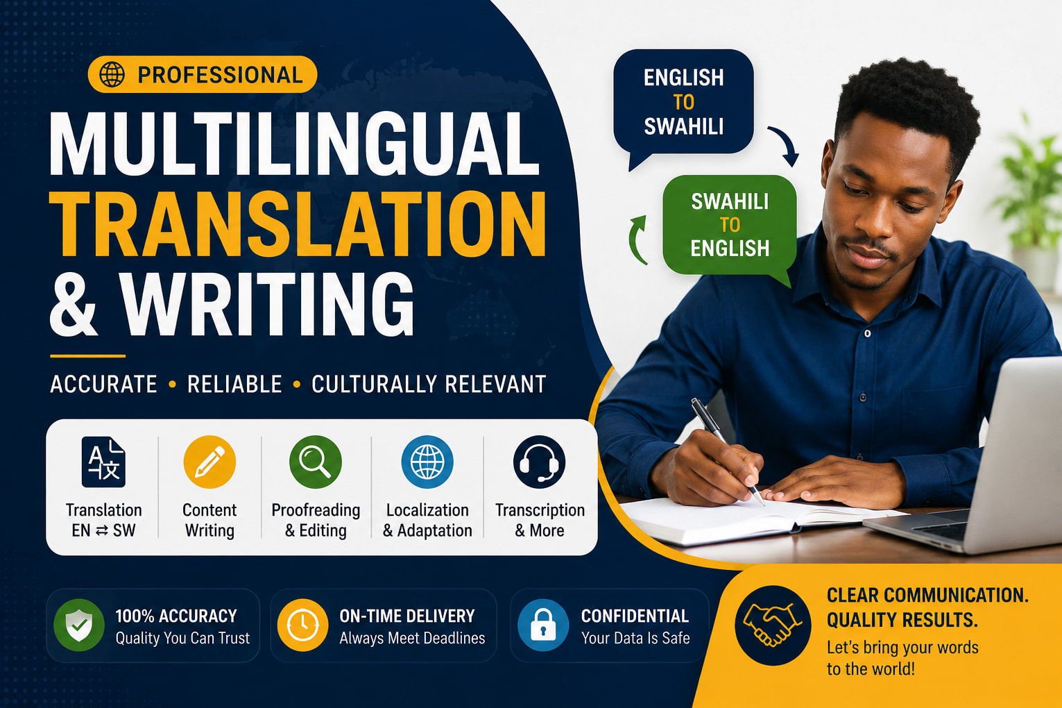 Portfolio for Multilingual Translation & Writing