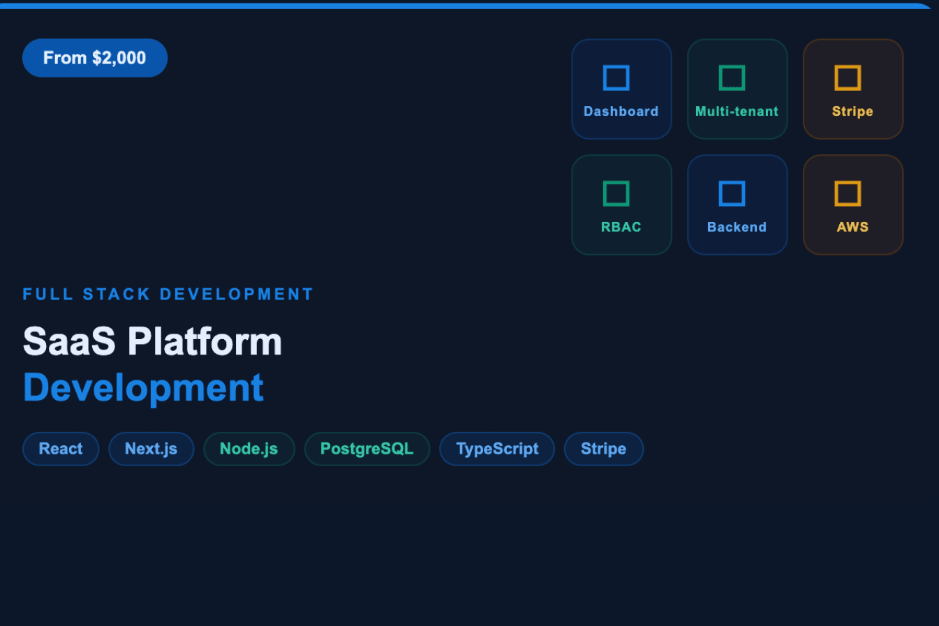 Portfolio for Full Stack SaaS Platform Development